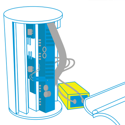 کن ست جمپا۳۳۳